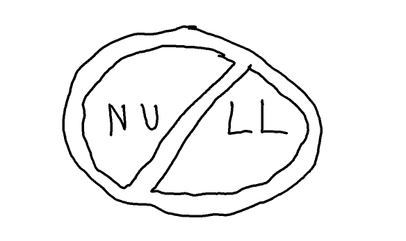 Maybe Nothing ≠ null,title=